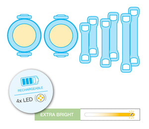 Brandneue Luumi Lights - LED Sicherheitslichter